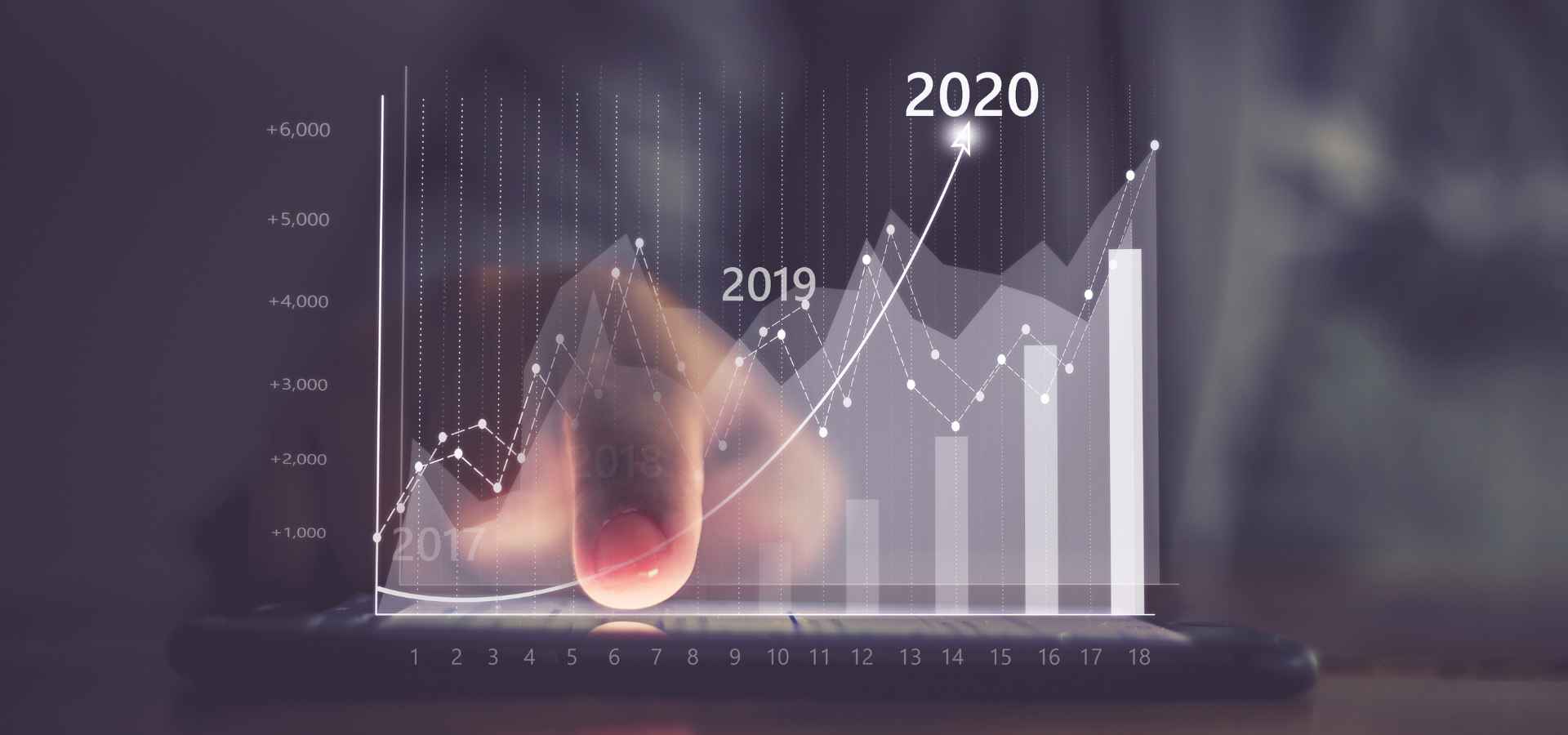 209